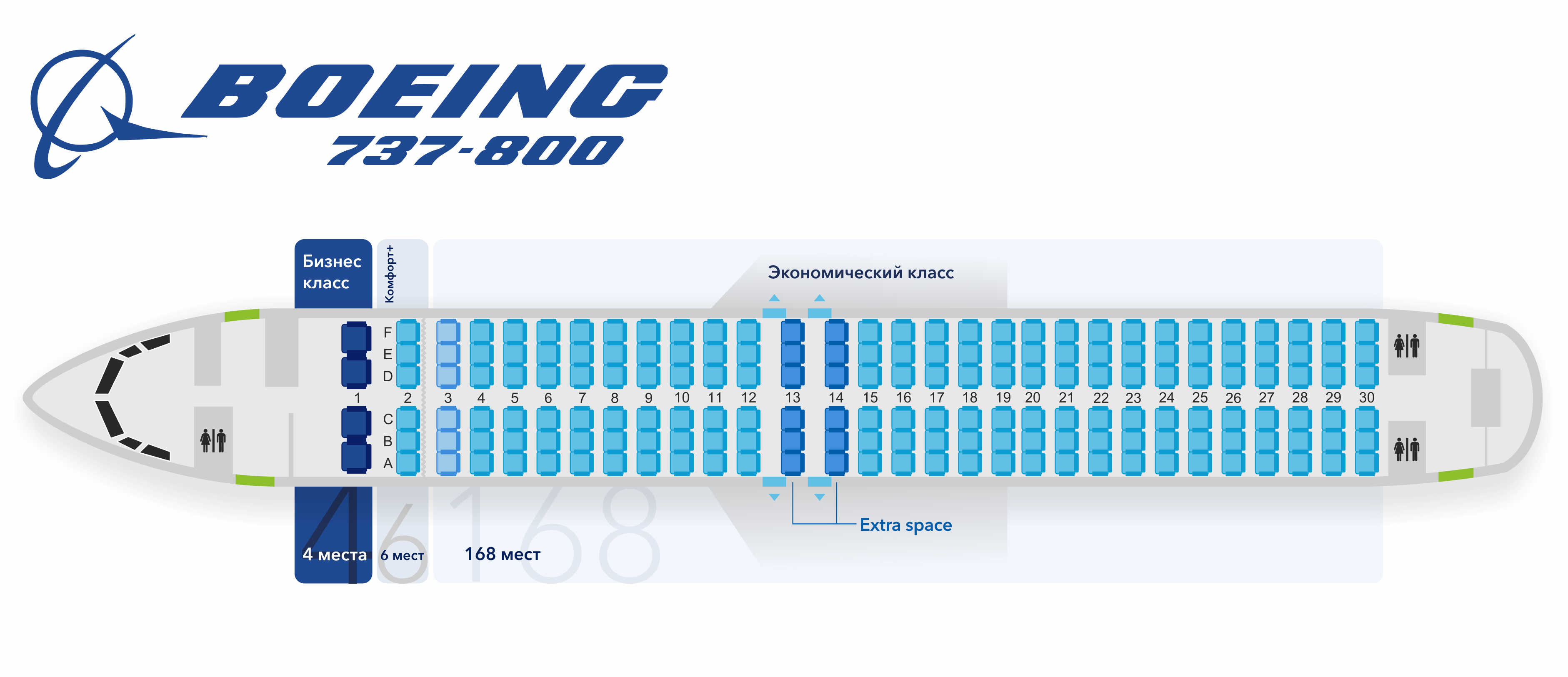 Схема посадочных мест